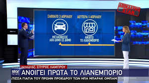 Έτσι θα ανοίξει το λιανεμπόριο. Da Cfdnka Tk4m