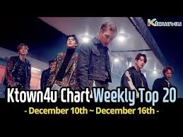 Ktown4u Chart Kpop Weekly Top 20 December 10th 16th 2018 033