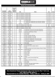 Formulablue Heavy Duty Parts For Hard Working Vehicles