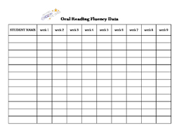 Oral Reading Fluency Data Chart