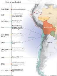 Chile has retained most of the gains it made during the war of the pacific. The International Criminal Court In The Hague Ruled This Week Against Bolivia S Claim That Chile Must Negotiate Access To The Pa War Of The Pacific Map History