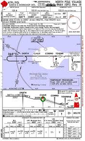 North Pole Approach Plates Aviation Air Traffic Control