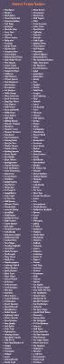 You should check our saiyan names list and also use saiyan name generator online tool. Soccer Team Names 400 Good Football Team Names