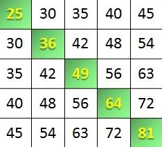 Data Pengeluaran Sgp Terbaru Sabtu Minggu Ini Data Keluaran Hk