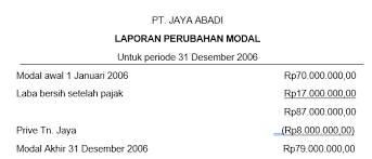Contoh soal laporan perubahan modal. Buatlah Contoh Laporan Perubahan Modal Untuk Perus