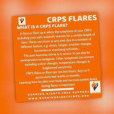 Pin On Crps