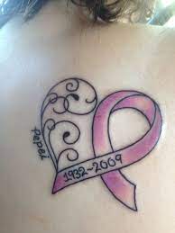 45+ ideas and designs, cancer ribbon tattoos & ideas design & meaning, the 25+ best cancer ribbon tattoos ideas on pinterest, cancer tattoos designs, ideas and meaning tattoos for you My Tattoo A Tribute To My Grandfather Who Died Of Pancreatic Cancer Memorial Tattoos Pink Ribbon Tattoos Cancer Ribbon Tattoos