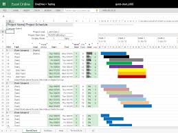 045 Template Ideas Simple Microsoft Excel Gantt Chart Free