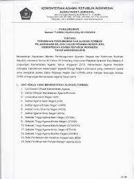 We did not find results for: Pengumuman Rincian Formasi Cpns Kementerian Agama 2018