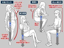 動画制作の現場から 高額商品を売るアイディア ビジネスアニメ イラスト 猫 骨格 可愛い文字