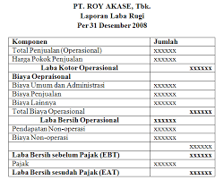 Maybe you would like to learn more about one of these? Contoh Laporan Biaya Operasional Nusagates