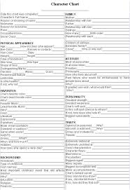 Character Creation Sheet Google Search Writing A Book
