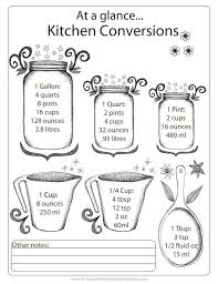 3/8 (0.375) cup, 45 g, 1.6 oz. Canela Sugar Kitchen Measurements Cooking Measurements Conversion Chart Kitchen