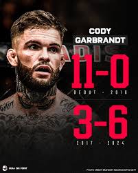 You just had to be there for Cody Garbrandt's rise in the sport ⬆️⬇️