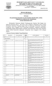2,215 likes · 11 talking about this. Lowongan Kerja Lowongan D3 S1 Cpns Pemkab Tangerang 2019