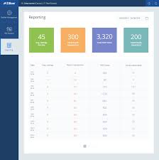 Dribbble 03 Squall Broker Reporting Png By Qing Li Report Admin Brokers
