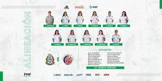 Selección de méxico | omar vega/getty images. Mexico 3 Vs 1 Costa Rica Amistoso Internacional Femenino