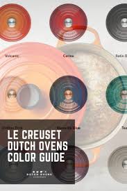 Le Creuset Color Guide Colors Dutch Ovens Cookware