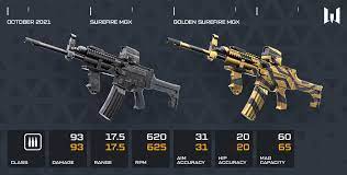 Fandom apps take your favorite fandoms with you and never miss a beat. Warface Origins Update Revamps Battle Pass Introduces New Weapons Player One