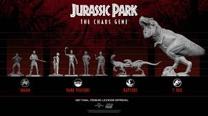 Сэм нил, лора дерн, джефф голдблюм и др. Mondo Jurassic Park Board Game Images And Details Revealed Film