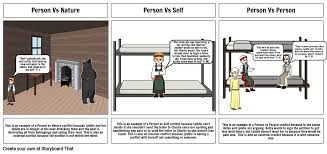 Lyddie: Lesson Twelve, Unit 1 | Ppt