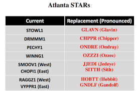 New Atlanta Stars Published Foreflight
