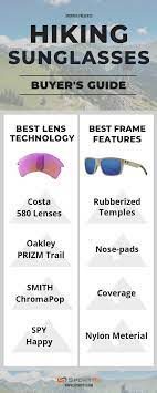 Hiking Sunglasses Buyer S Guide Hiking Sunglasses Hiking Sunglasses