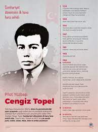 Kıbrıs adasındaki çatışmaları ve kıbrıs sorunu'nun gelişimini konu edinmektedir. Sehit Pilot Yuzbasi Cengiz Topel In Hatiralari Kktc Deki Anitinda Yasatiliyor Son Dakika Haberleri