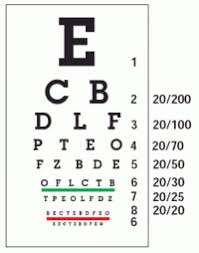 Lea Chart For Vision Vision Screening Charts For