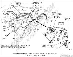 A turbocharged (ecoboost) unit, it is rated for 270 horsepower. 1969 Ford 302 Engine Diagram Wiring Diagram Replace Doubt Pocket Doubt Pocket Miramontiseo It