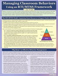 Managing Classroom Behaviors Using An Rti Mtss Framework