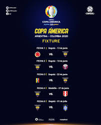 Pgpontos ganhos jjogos vvitórias eempates dderrotas gpgols pró gcgols contra sgsaldo de gols %aproveitamento. Fef Pa Twitter Latri Calendario De Partidos Este Es El Camino De Ecuador En La Copaamerica2020 Vamos Seleccion Por Un Nuevo Desafio El Debut Sera Ante Colombia El 13 De