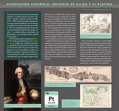 Aportacion Espanola Antonio De Ulloa Y El Platino Panel Exposici Tabla Periodica De Los Elementos Quimicos Tabla Periodica De Los Elementos Tabla Periodica