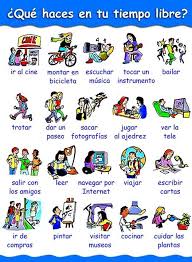 El Tiempo Libre Spanish Lesson Plans Teaching Spanish Spanish Teaching Resources