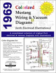 1965 mustang ignition, starting and charging pictorial and schematic. Demo 1969 Colorized Mustang Wiring And Vacuum Diagrams