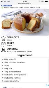 Pin By Amara Khadra On Ricette Food Breakfast French Toast