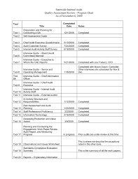 Reference 12 Qar Progress Chart