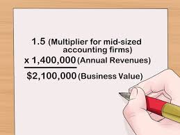 3 Ways To Calculate The Market Value Of A Company Wikihow In Business Valuation Report Template Worksheet In 2020 Business Valuation Book Report Templates Business Template