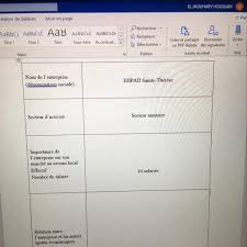 Je peux également demander à mon nouveau fournisseur un relevé spécial de compteur par un technicien. Pourrais Je Ou Pourrai Je