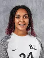 2025 Women's Soccer Roster