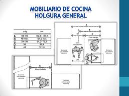 Para anunciar cocina industrial haga clic en 'publicar anuncios'. Informatica Aplicada A Los Negocios