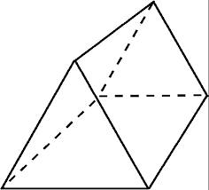 How Many Faces, Edges And Vertices Does A Pyramid Have With N Sided Polygon  As Its Base?