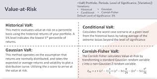 If not, is it possible to achieve the same result through another method, like pointing at the sheet using the email var and storing the addresses in an array, which is then written to the target sheet? Value At Risk Var Using Excel With Marketxls Formulae