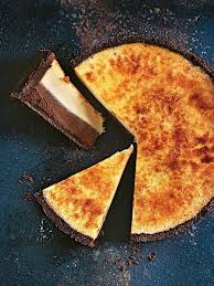 Pin On Kuchen Backen Rezepte