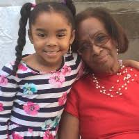 70+ "Lenore" profiles