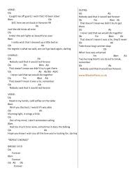 Forever Lewis Capaldi Piano Chords Lyrics Piano Chords Piano Sheet Music Letters Music Chords