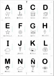 Tarjetas Abecedario Aprender A Leer Jugando Con Letras Gratis Educaplanet Apps Incluye kit con abecedario para imprimir, colorear y pintar. tarjetas abecedario aprender a leer