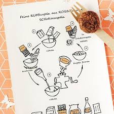 Lecker Gezeichnet Illustriertes Pralinen Rezept Selbstgemachtes Kochbuch Schokoraspeln Diy Geschenke Aus Der Kuche