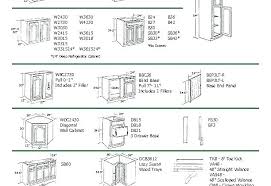 Cabinet Door Sizes Chart Insidestories Org