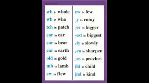 phonics chart 10